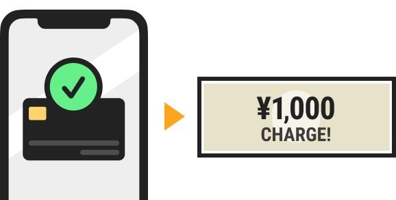 初めてDMMアカウントにクレジットカードを登録してアプリからクレジットカードで1000円以上チャージ