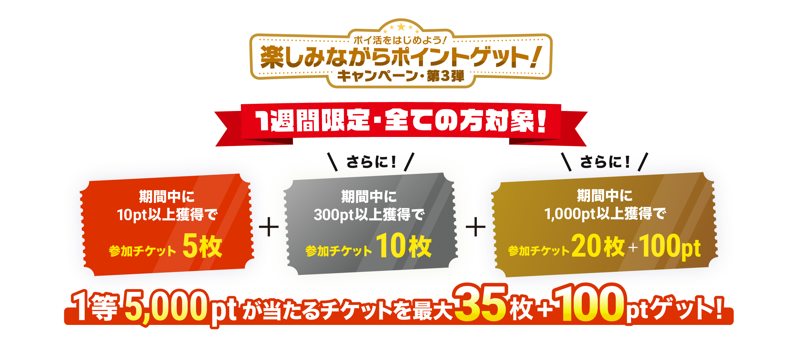 最大5,000ptが当たる！楽しみながらポイントゲットキャンペーン・第3弾