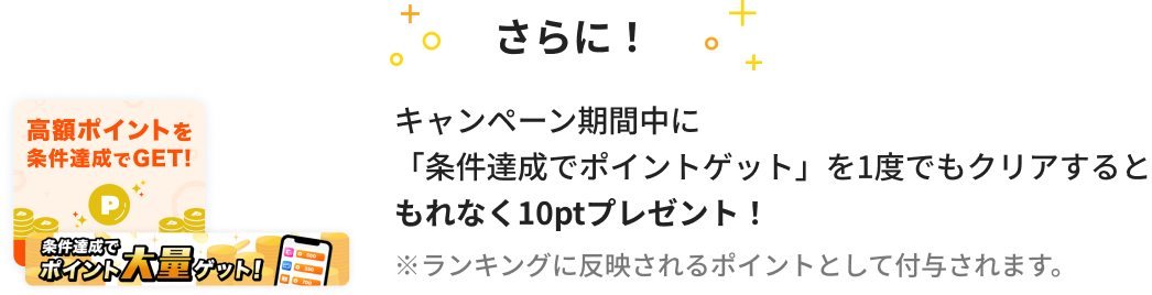 さらに!キャンペーン期間中に「条件達成でポイントゲット」を1度でもクリアするともれなく10ptプレゼント!※ランキングに反映されるポイントとして付与されます。