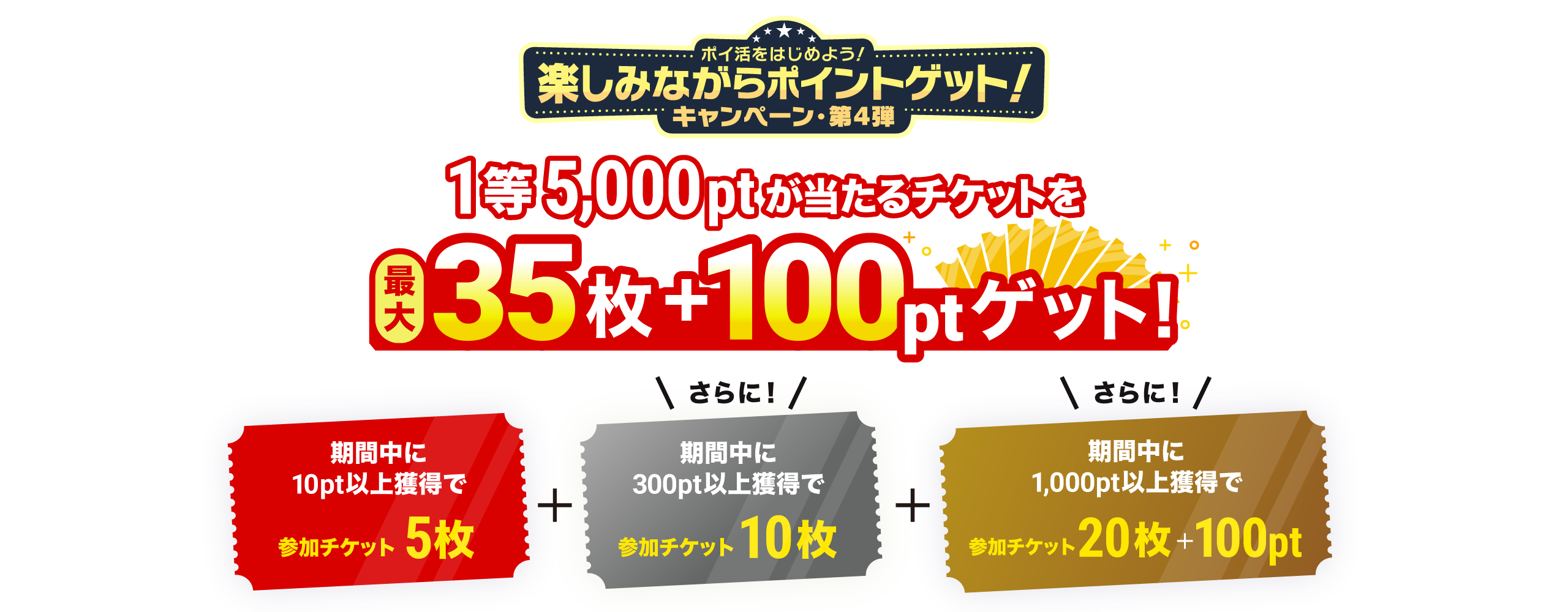 最大5,000ptが当たる!楽しみながらポイントゲットキャンペーン・第4弾