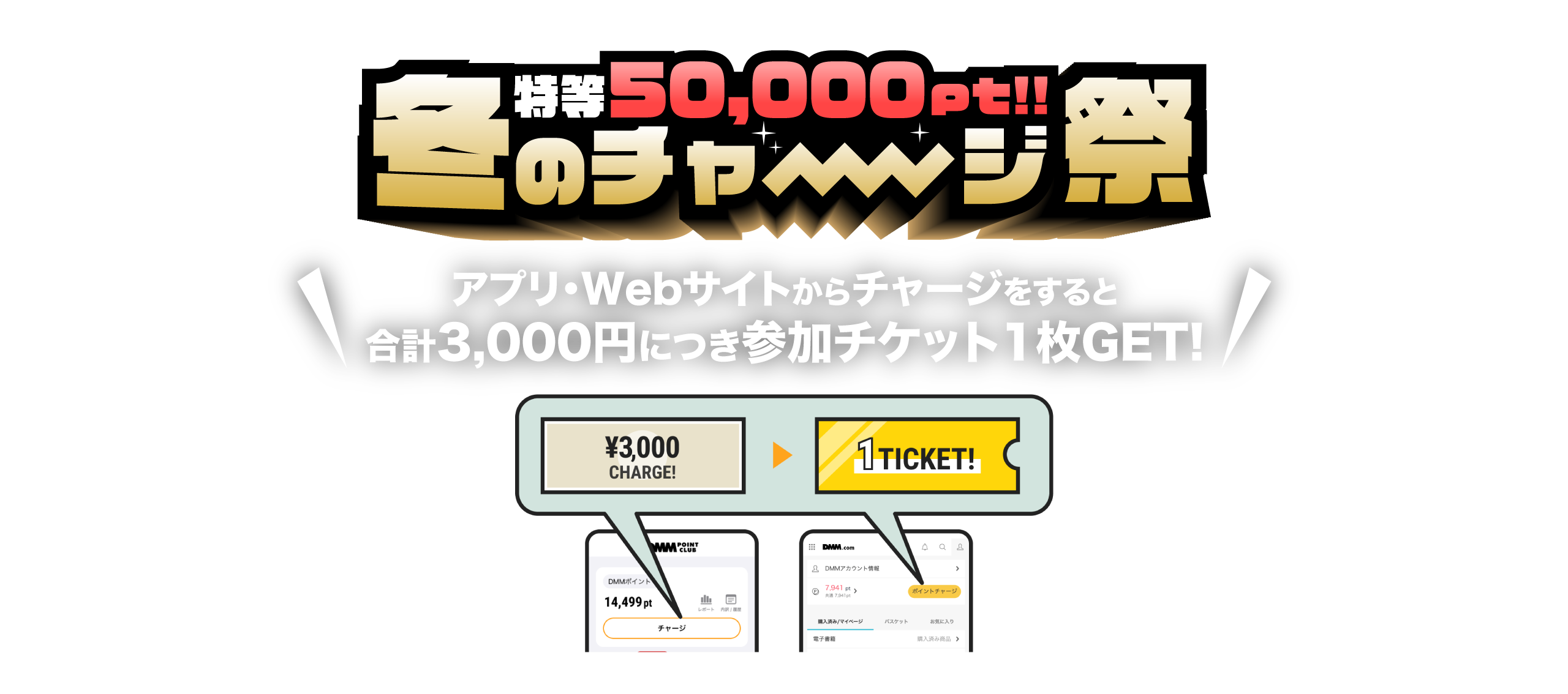 最大50,000ptが当たる!冬のチャージ祭